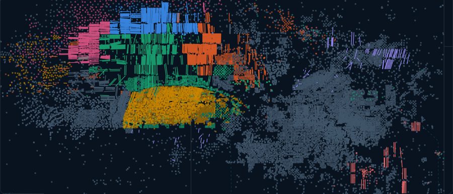 Uinta horizontal wells, colored by operator