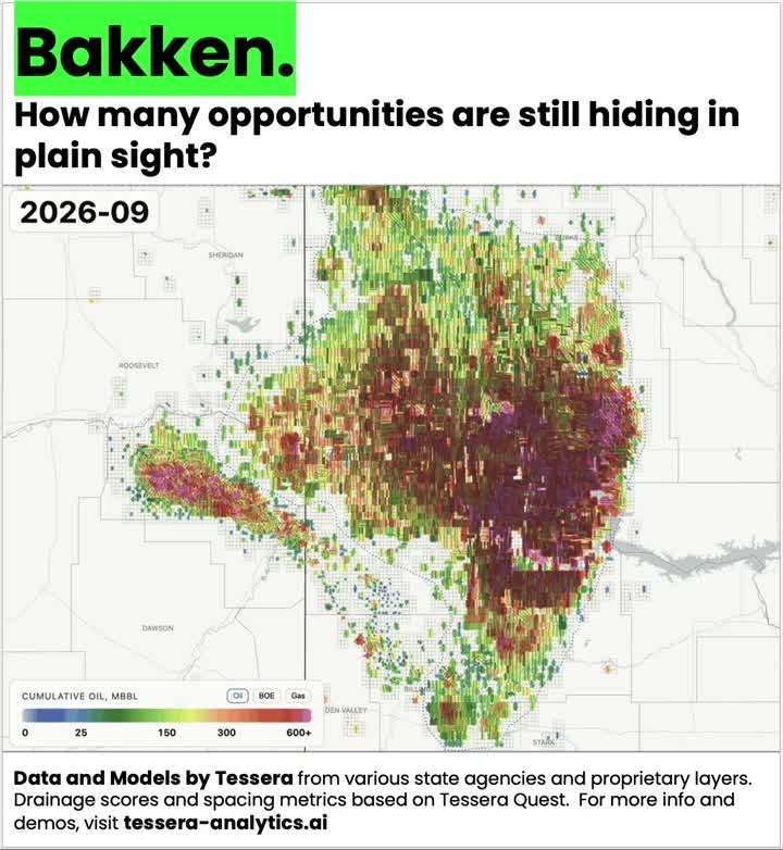 Bakken horizontal wells colored by cumulative oil