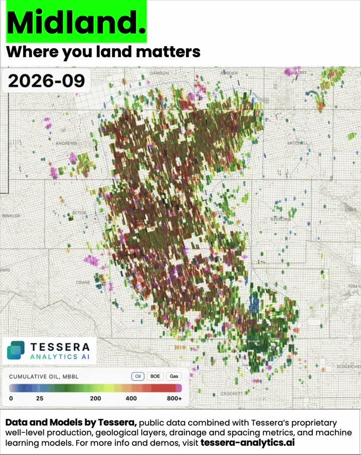 Midland Basin horizontal wells colored by cumulative oil